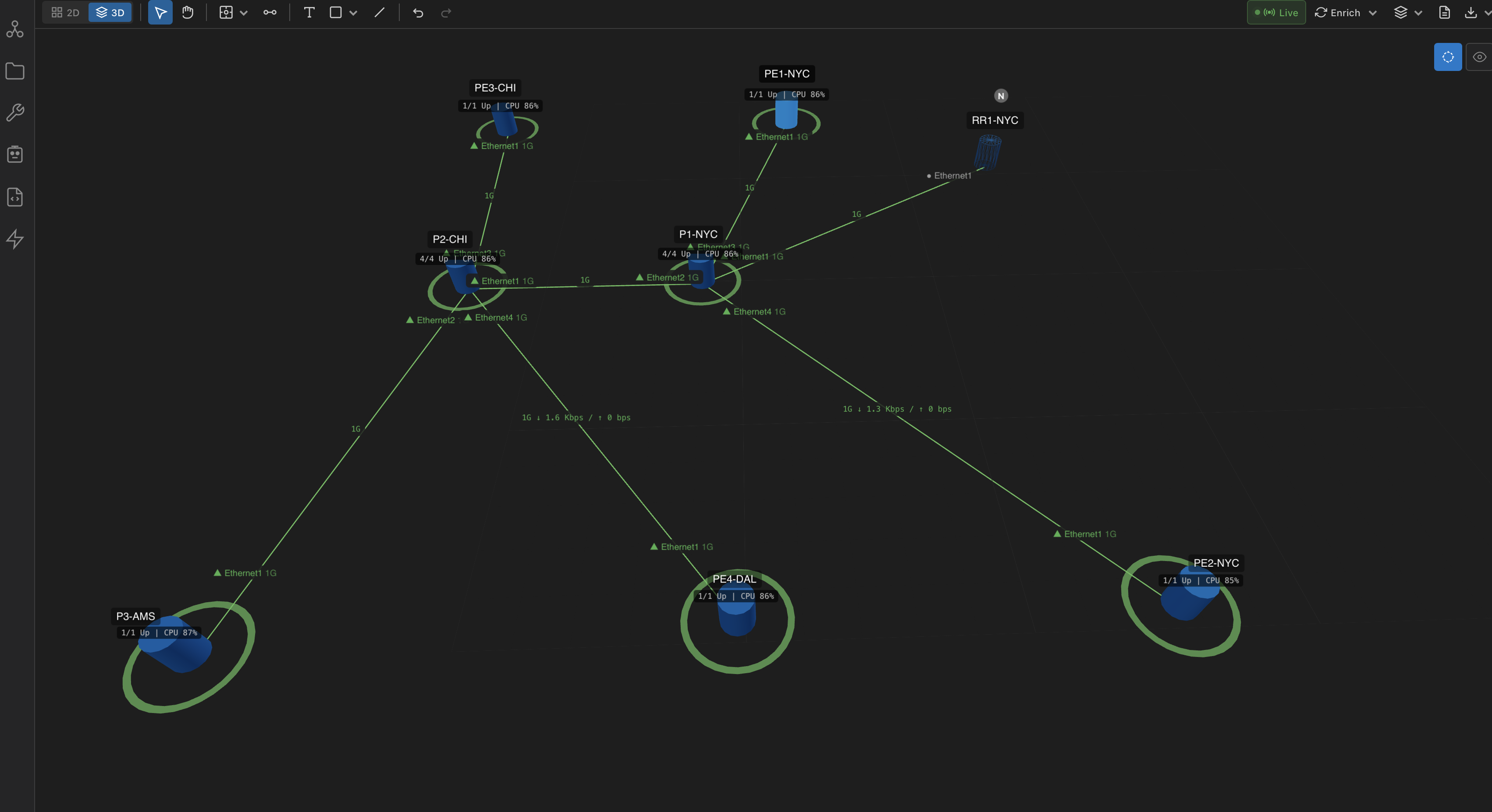 NetStacks 3D topology view showing network devices with CPU utilization badges and interface status