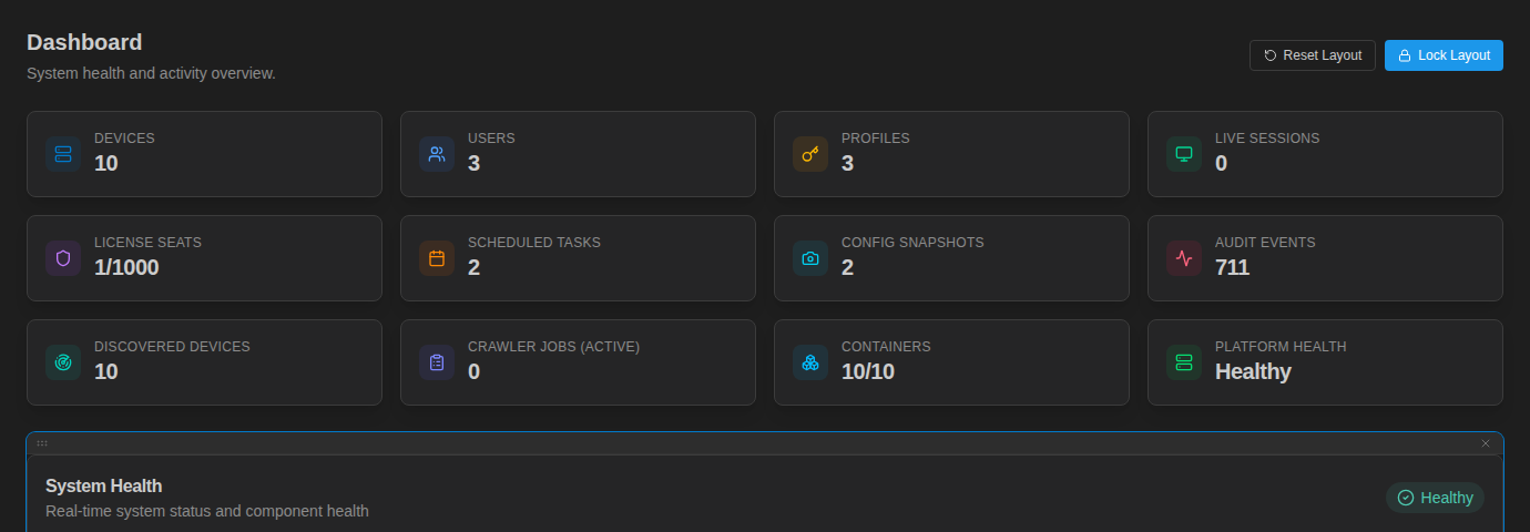 Dashboard in edit mode with Add Panel, Reset Layout and Lock Layout buttons