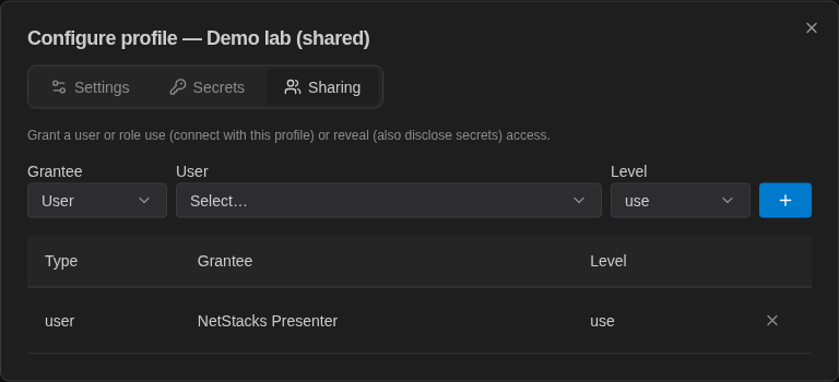 Sharing tab with Grantee, User and Level pickers and a grant giving a user use access