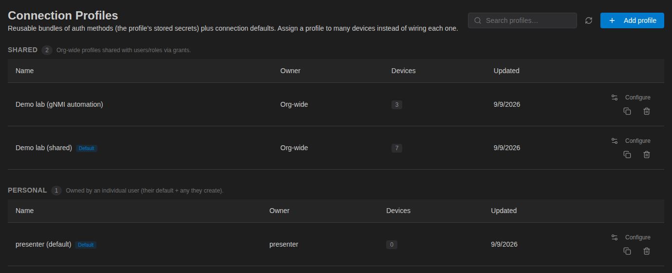 Connection Profiles page with Shared and Personal groups, Name, Owner, Devices and Updated columns, and Configure, Clone and Delete actions