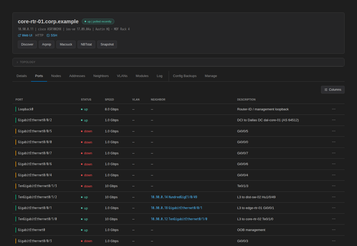 Ports tab listing interfaces with status, speed, neighbour and description